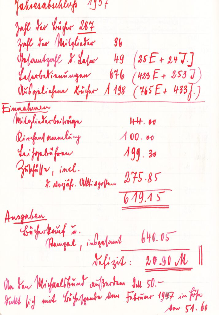 Handschriftliche Statistik 1957